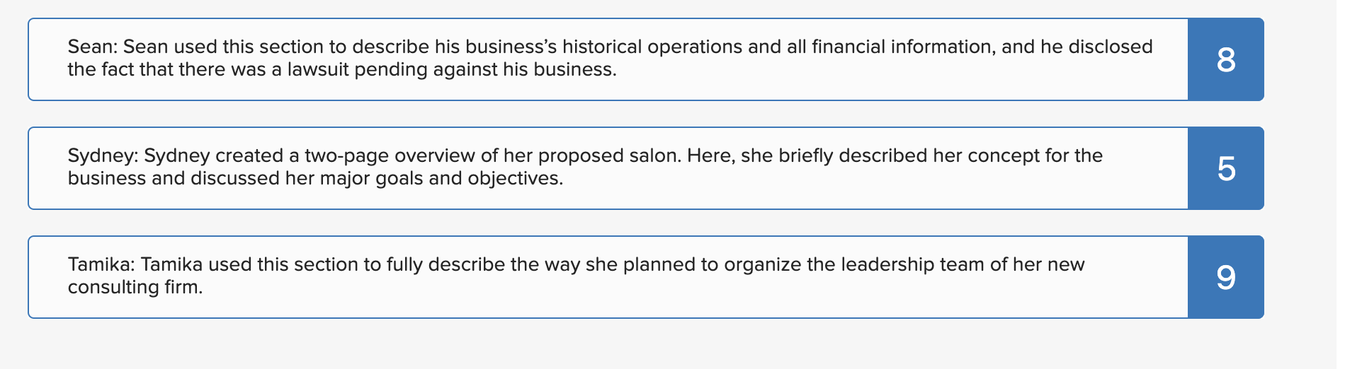 match the business plan component to its description quizlet