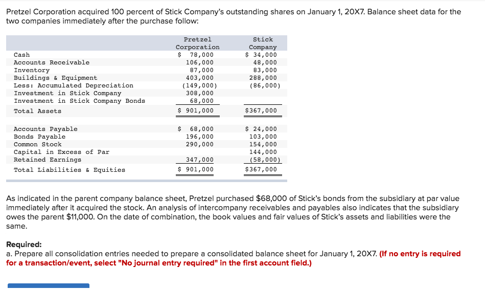 Solved Pretzel Corporation acquired 100 percent of Stick