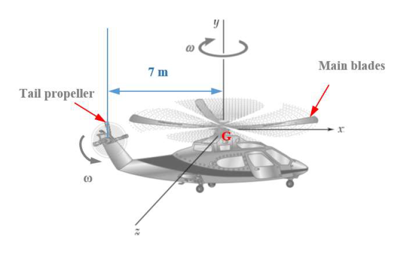 Velocity cheap helicopter parts