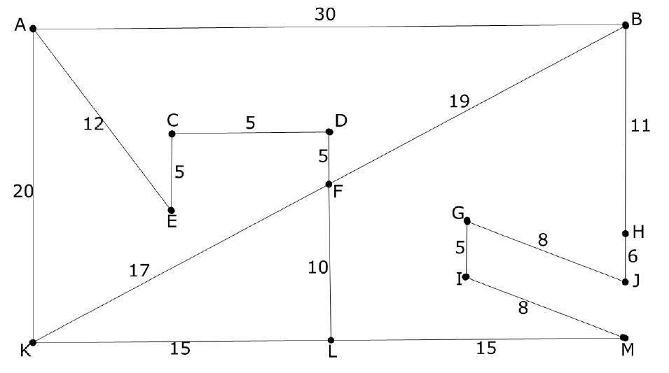 heuristic-search-and-ai-basics-a-use-a-algorithm-chegg