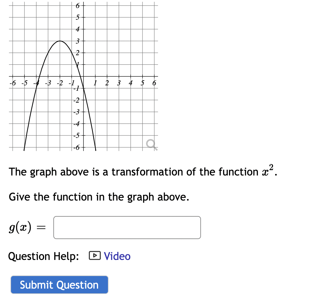 the graph above is a transformation of the function x 2