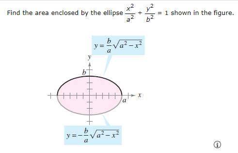 Solved Find the area enclosed by the ellipse a2x2+b2y2=1 | Chegg.com