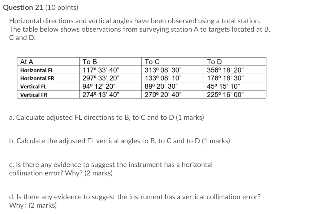 Solved Question 21 (10 Points) Horizontal Directions And | Chegg.com