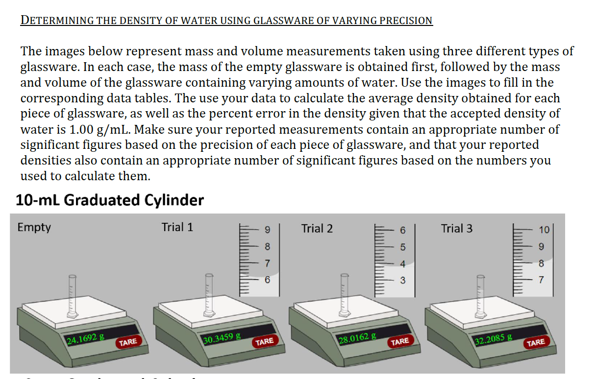 Solved DETERMINING THE DENSITY OF WATER USING GLASSWARE O...