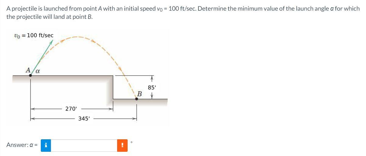 Solved A Projectile Is Launched From Point A With An Initial | Chegg.com