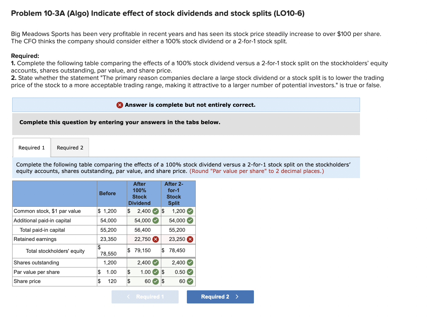 Solved Problem 103A (Algo) Indicate effect of stock