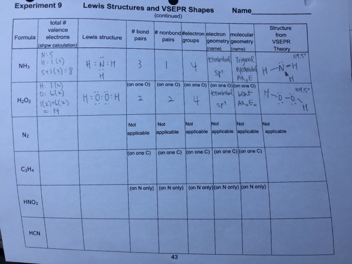 lewis-dot-structure-and-vsepr-theory-lab-answers-95-pages-explanation