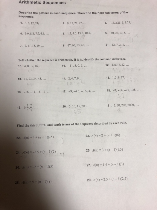 Solved Arithmetic Sequences Describe the pattern in each | Chegg.com