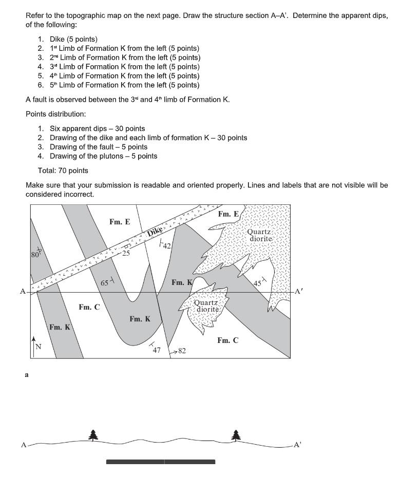 Solved Refer To The Topographic Map On The Next Page. Draw | Chegg.com