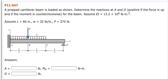 Solved P11.047 A propped cantilever beam is loaded as shown. | Chegg.com