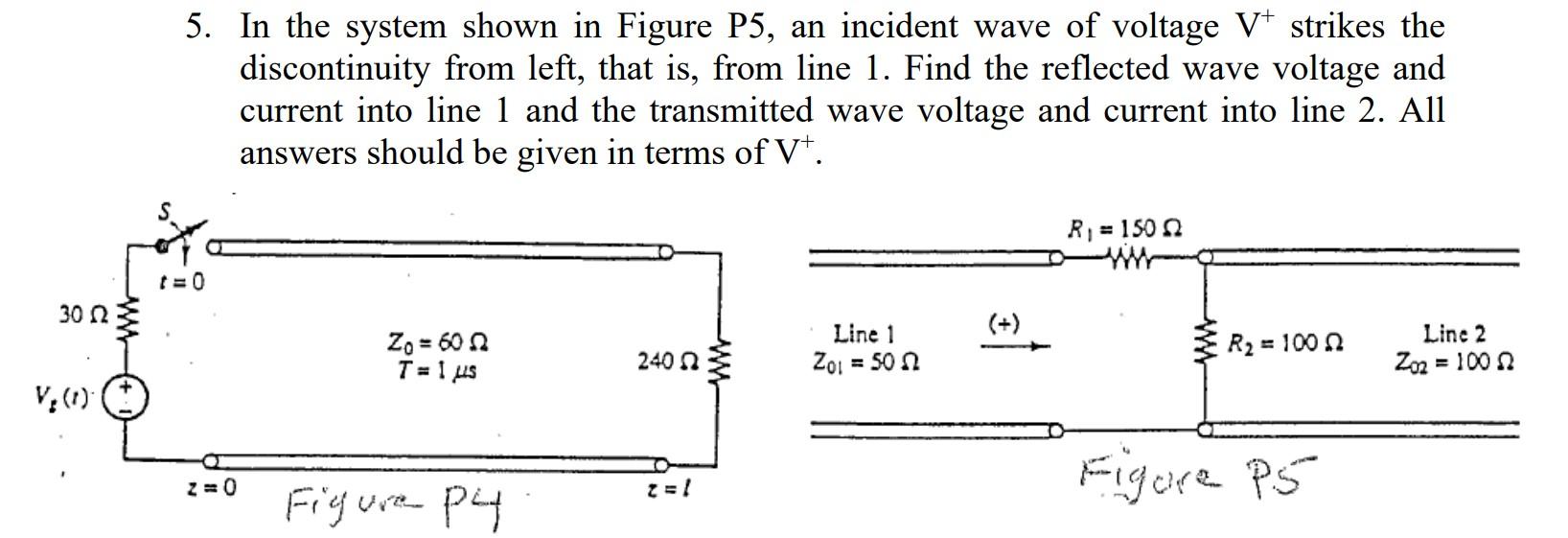 Solved 5. In The System Shown In Figure P5, An Incident Wave | Chegg.com