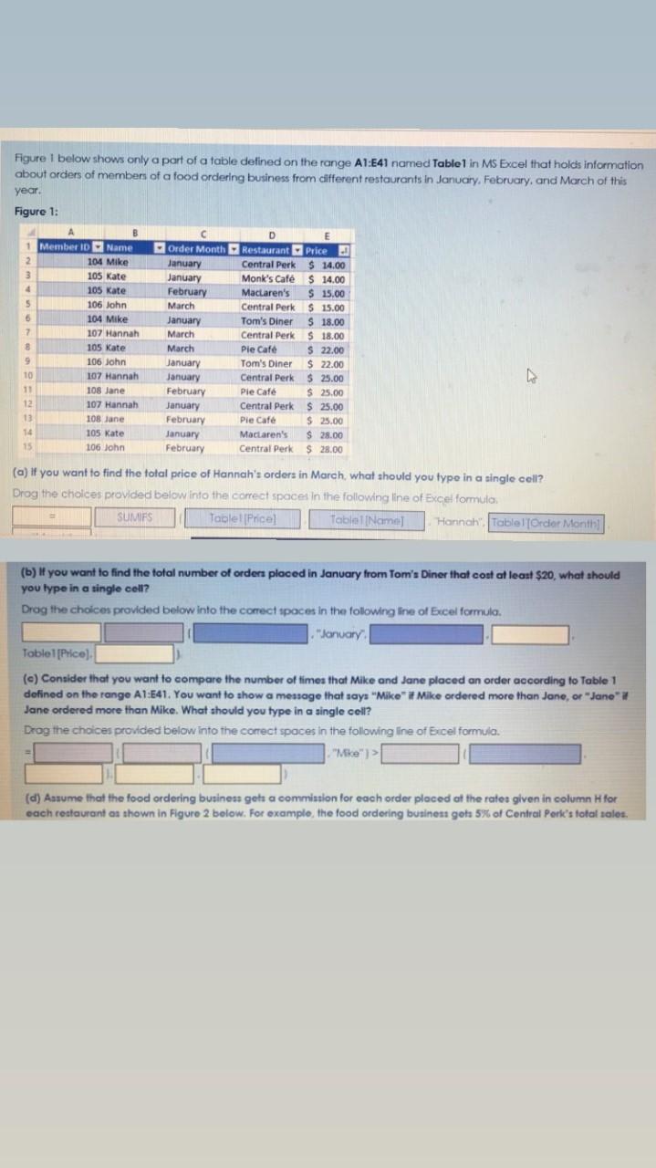 Figure I Below Shows Only A Part Of A Table Defined Chegg Com