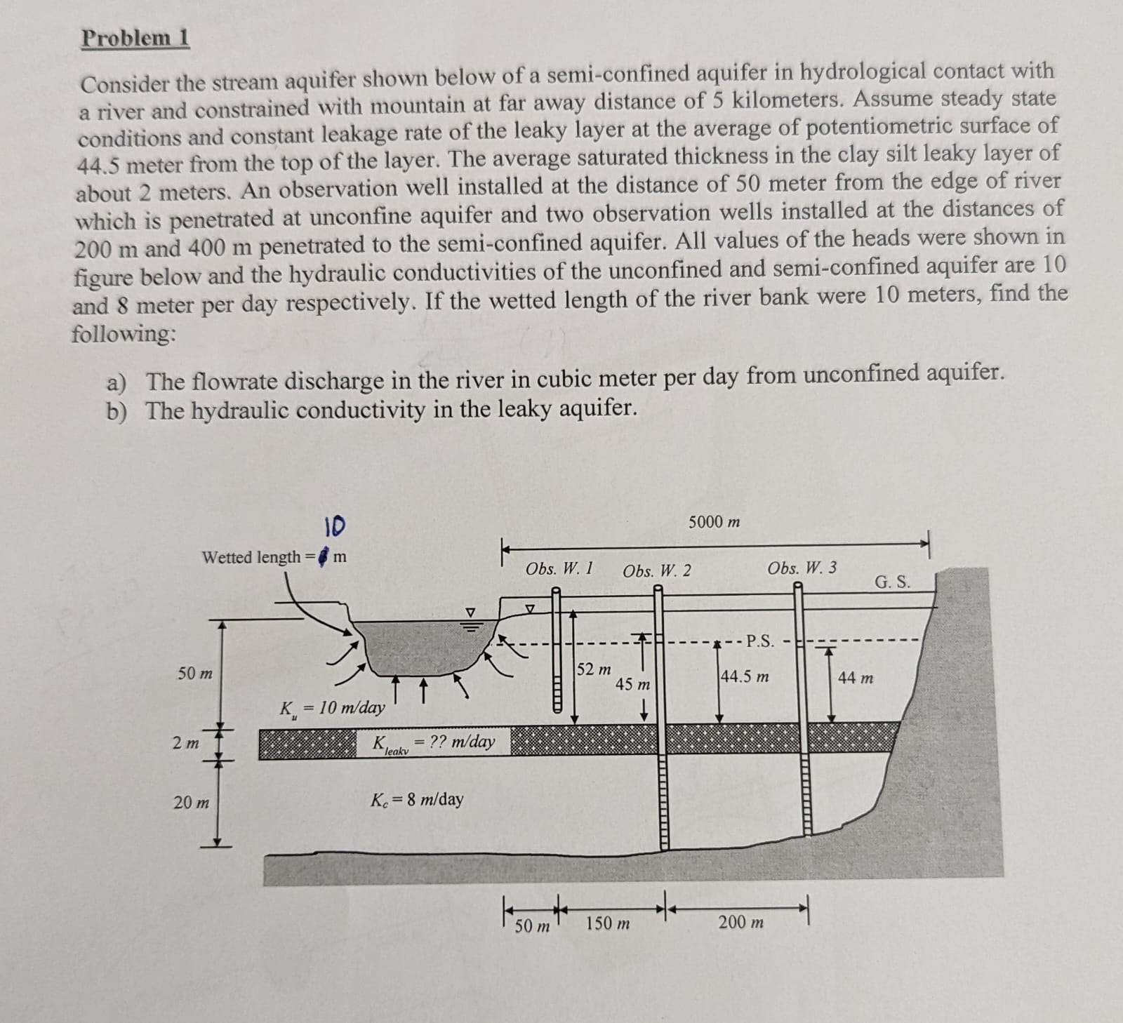 Consider the stream aquifer shown below of a | Chegg.com