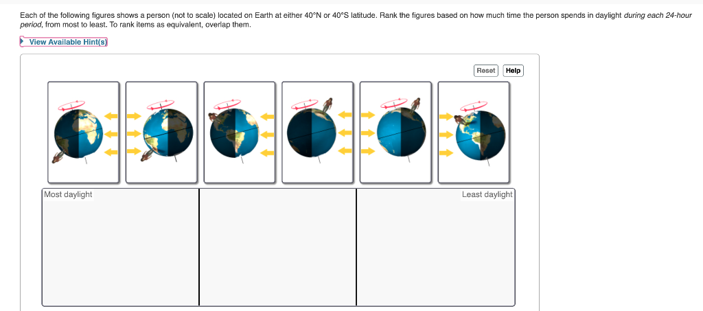 Solved Each Of The Following Figures Shows A Person Not To Chegg Com