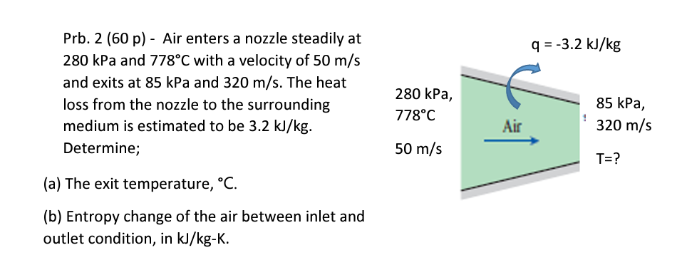 Solved Prb. 2 (60 ﻿p) - ﻿Air Enters A Nozzle Steadily | Chegg.com