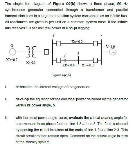 Solved The single line diagram of Figure Q2(b) shows a three | Chegg.com