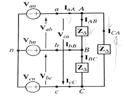 Solved 2. The Following Three-phase Balanced Circuit Has An | Chegg.com