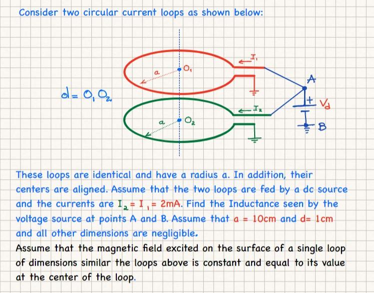 Solved Consider two circular current loops as shown below: | Chegg.com