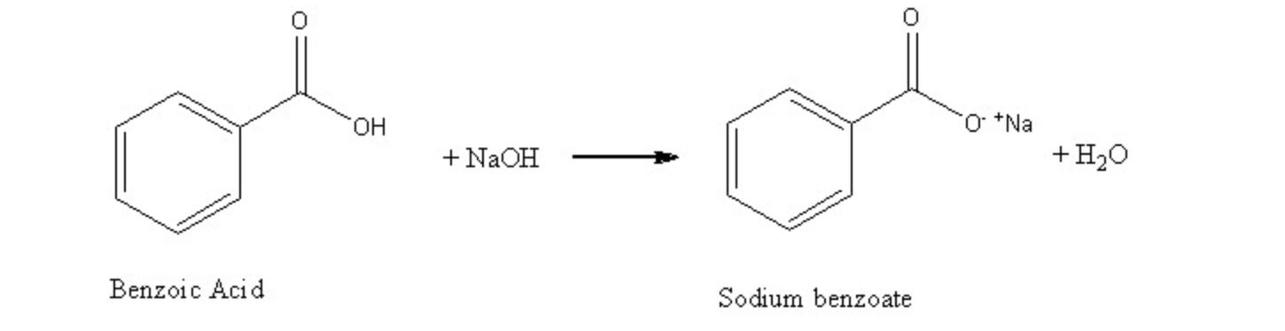 solved-benzoic-acid-is-not-very-soluble-in-water-and-has-a-chegg