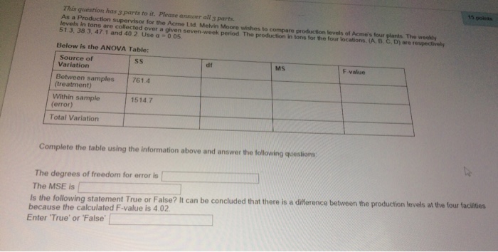 Solved 15 points This question has 3 parts to it. Please | Chegg.com