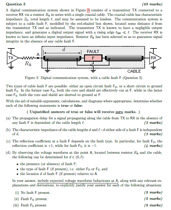 Solved Question 3 (25 marks) A digital communication system | Chegg.com