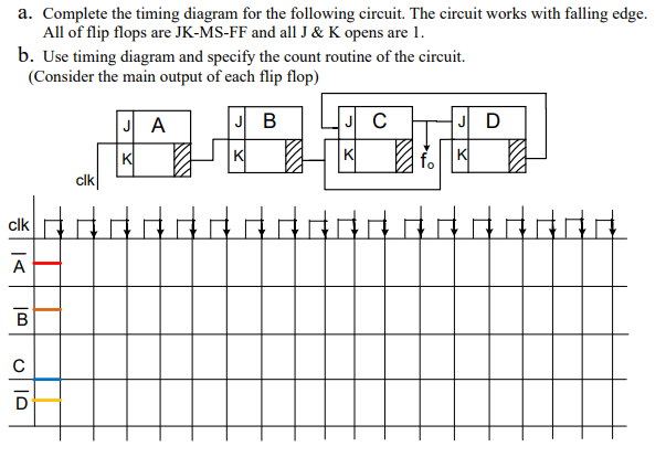 Solved A Complete The Timing Diagram For The Following C