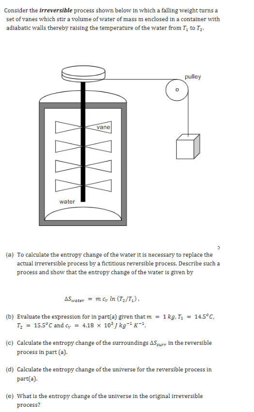 Solved Consider The Irreversible Process Shown Below In | Chegg.com