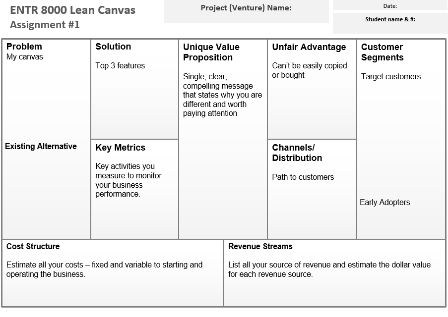 Create Lean Canvas. top 1-3 ﻿problems faced by the | Chegg.com