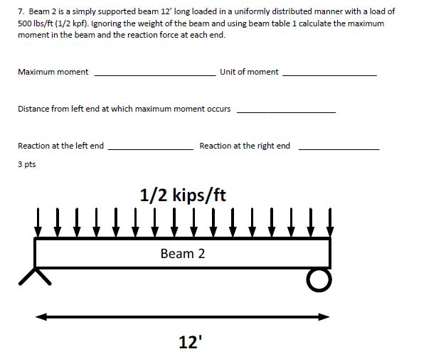 Solved 7. Beam 2 is a simply supported beam 12' long loaded | Chegg.com