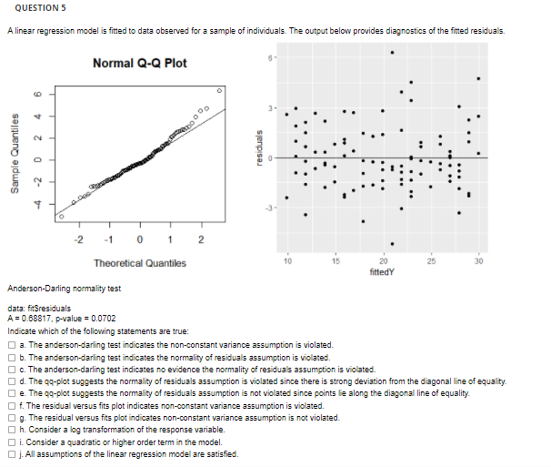 Solved QUESTION 5 A linear regression model is fitted to | Chegg.com