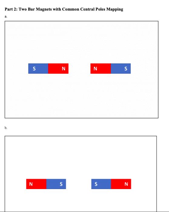 magnetic field two bar magnets