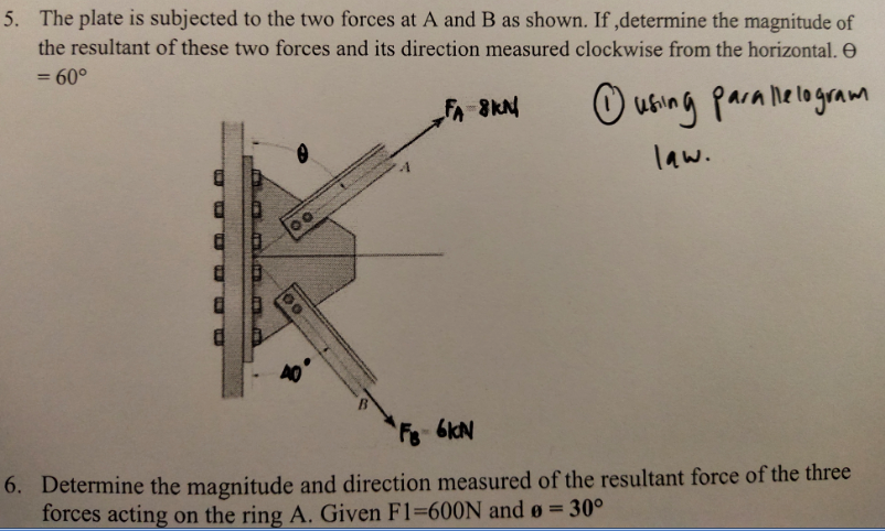 Solved 5. The plate is subjected to the two forces at A and | Chegg.com