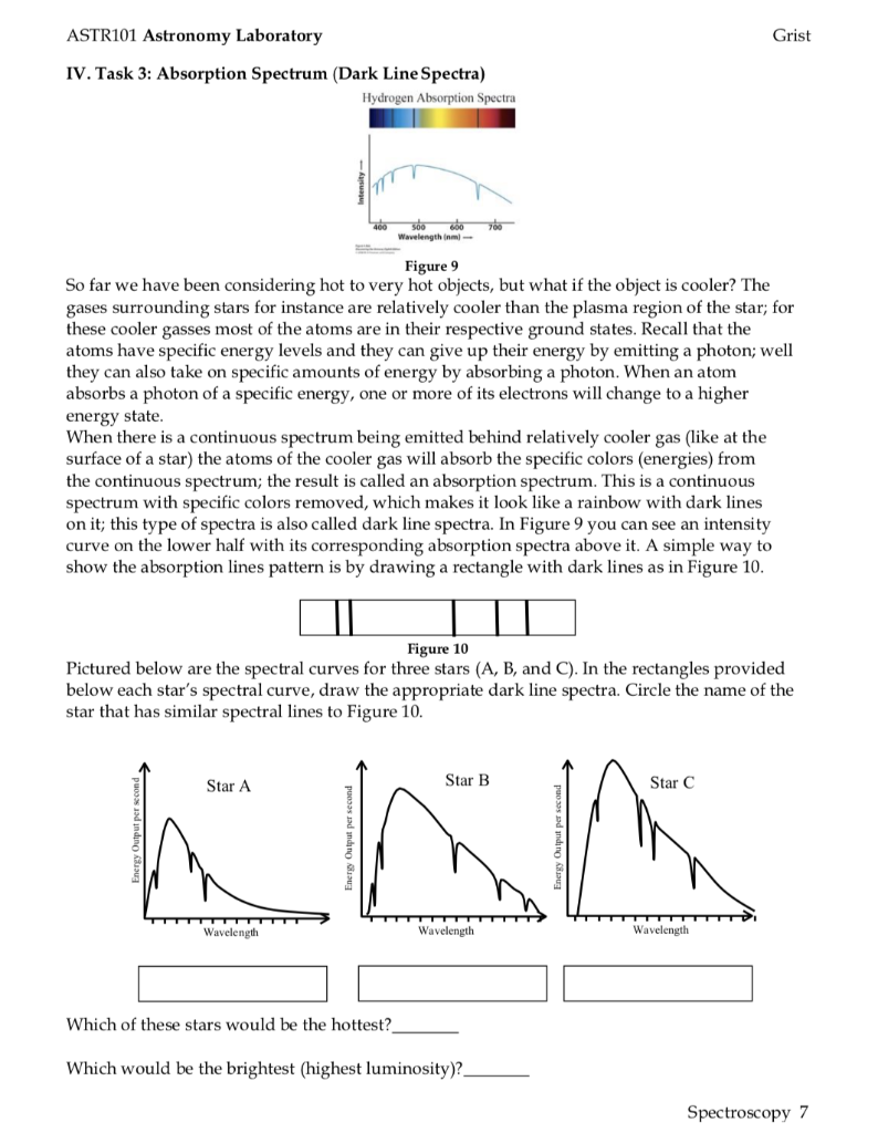 Solved ASTR101 Astronomy Laboratory Grist Intensity Curve