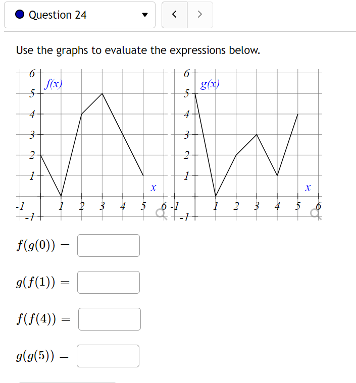 Solved Question 24 Use the graphs to evaluate the | Chegg.com