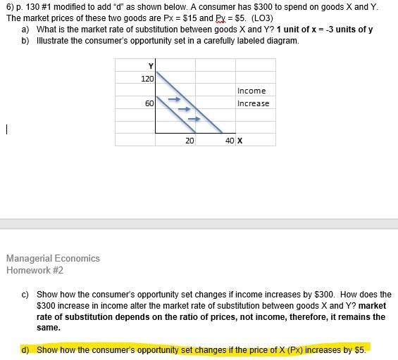 Solved a. d. increase its price to $5 15. When the market