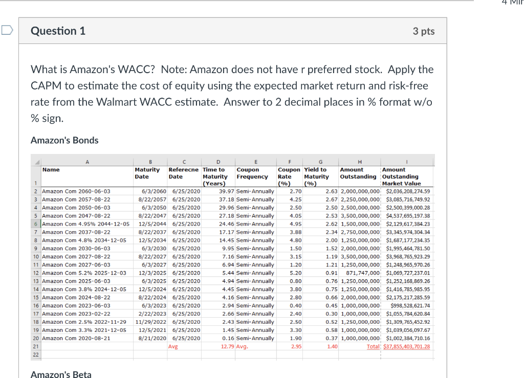 Amazon S Beta Amazon Y 1 1634x 1 4463 R2 0 3 Chegg Com