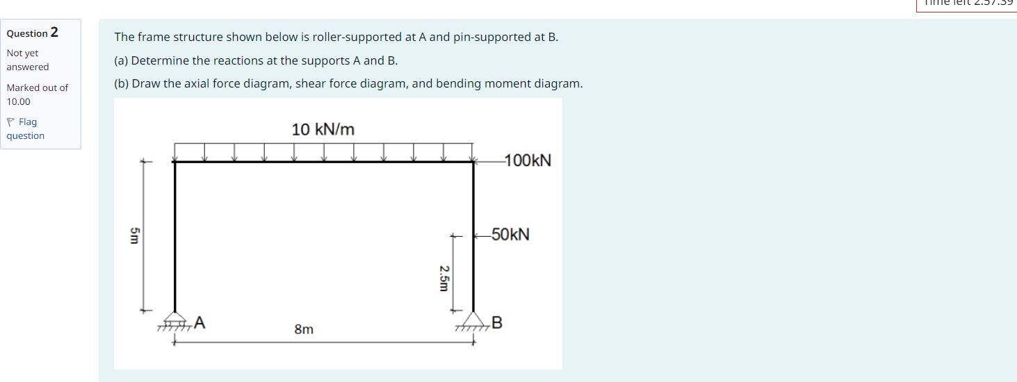 Solved The frame structure shown below is roller-supported | Chegg.com