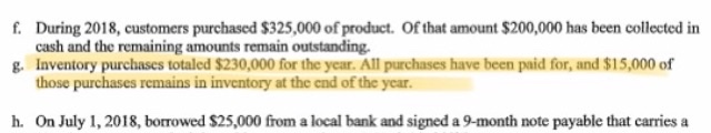 Solved Working On An Accounting Cycle Review Exercise. Stuck | Chegg.com