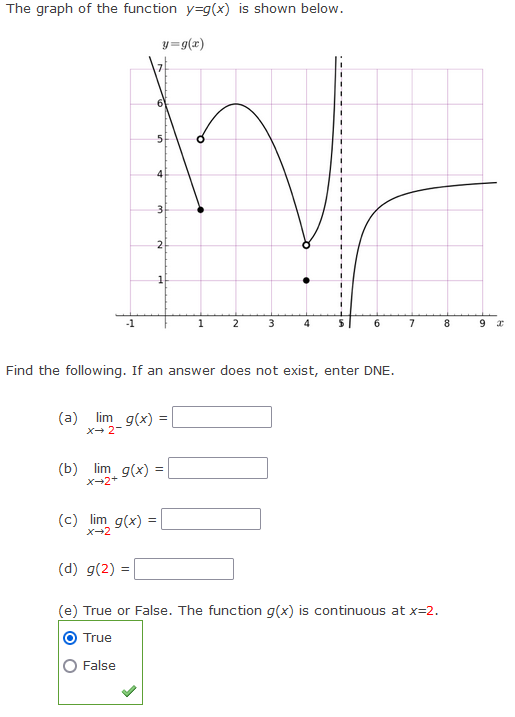 Solved The graph of the function y=g(x) is shown below. Find | Chegg.com