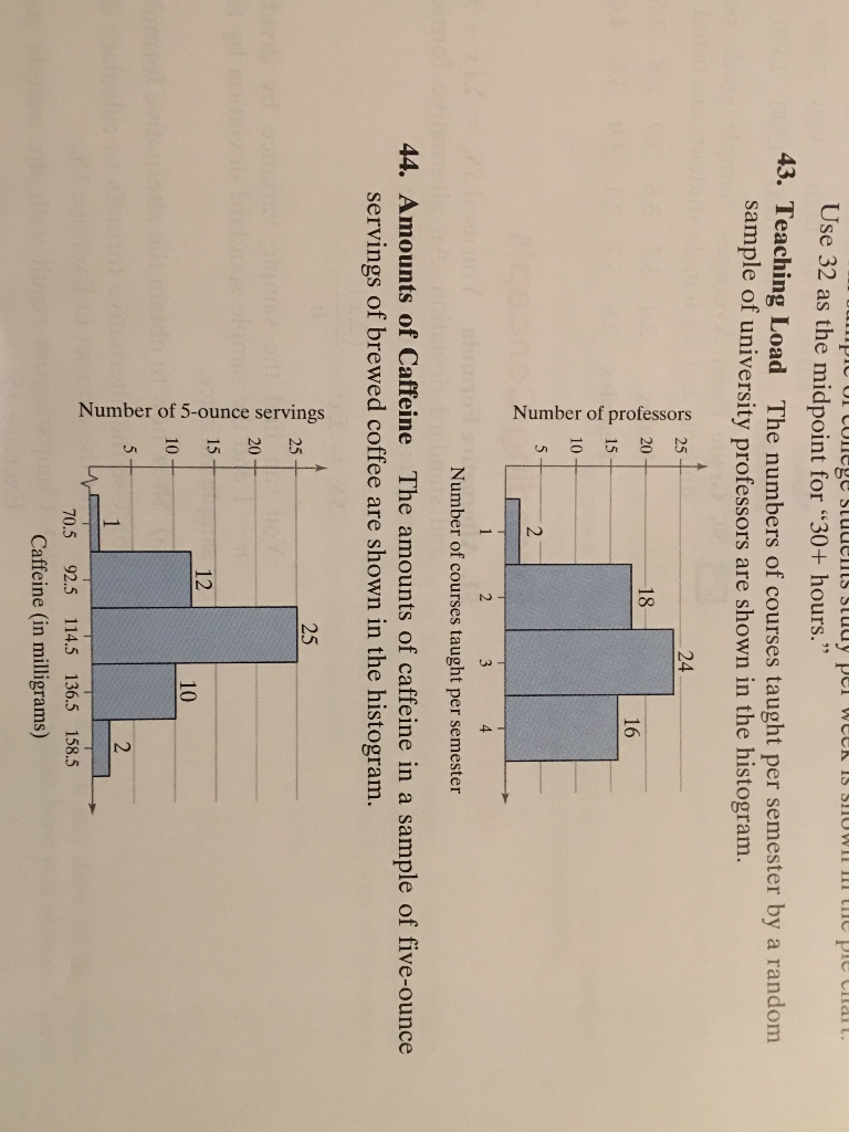 Solved make a frequency distribution for the data then use | Chegg.com