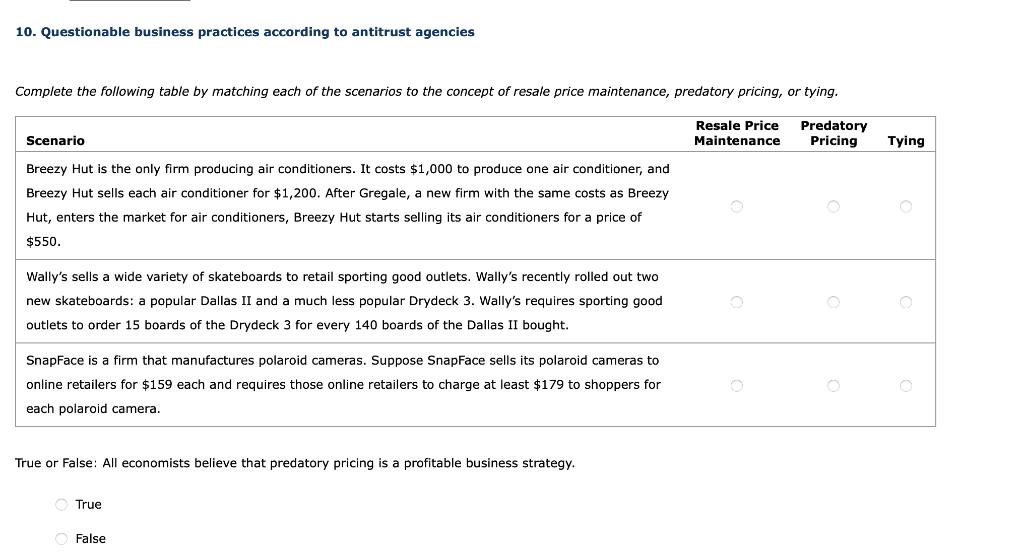 Solved 10. Questionable business practices according to