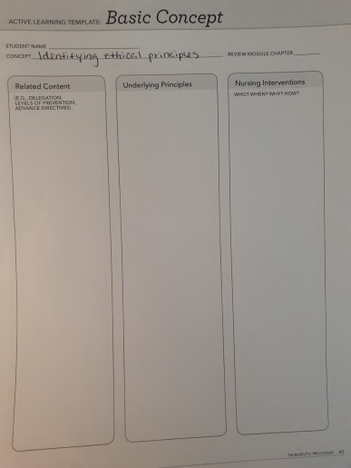 Solved ACTIVE LEARNING TEMPLATE Basic Concept STUDENT NAME | Chegg.com