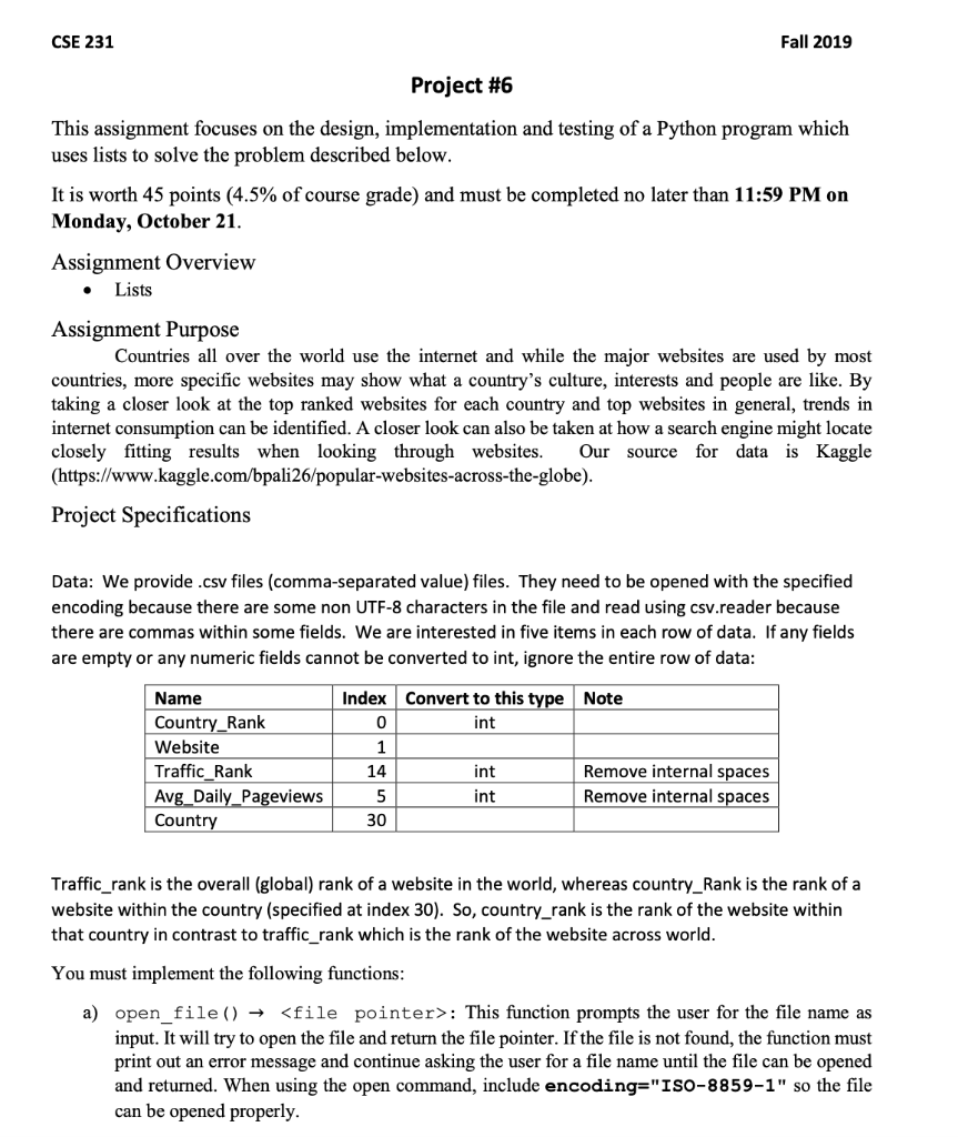 CSE 231 Fall 2019 Project #6 This assignment focuses | Chegg.com
