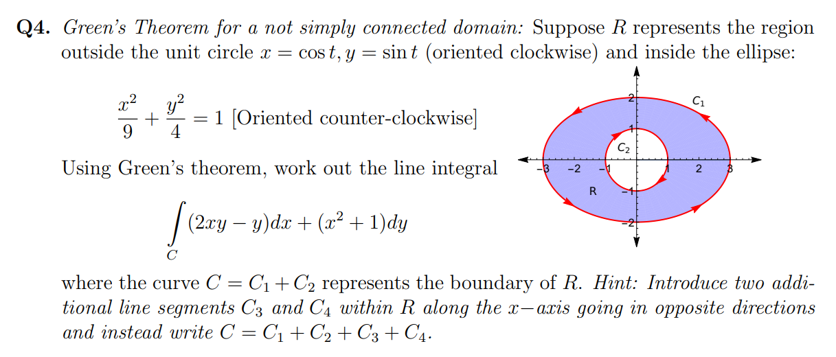 Solved Q4. Green's Theorem for a not simply connected | Chegg.com