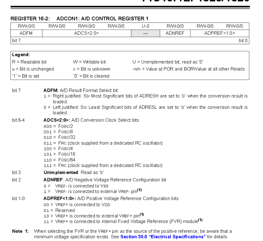 Solved REGISTER 162 ADCON1 AID CONTROL REGISTER 1 bit 7