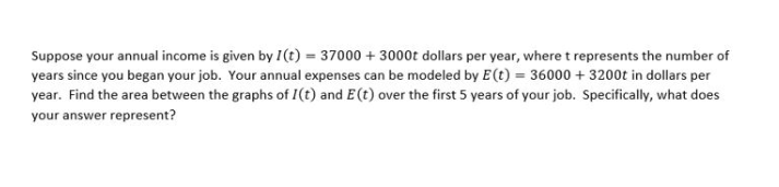 Solved Suppose your annual income is given by | Chegg.com