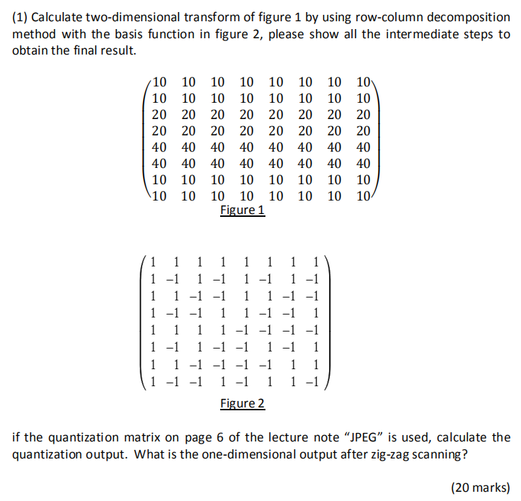 (1) Calculate two-dimensional transform of figure 1 | Chegg.com