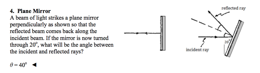 Solved reflected ray 4. Plane Mirror A beam of light strikes | Chegg.com