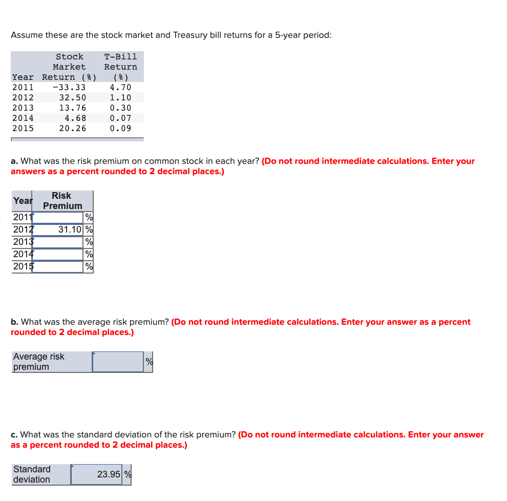 How To Calculate Common Fixed Cost Haiper vrogue.co