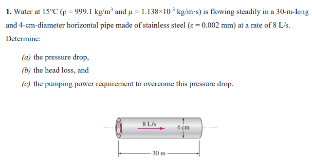 Solved 1. Water at 15∘C(ρ=999.1 kg/m3 and μ=1.138×10−3 | Chegg.com